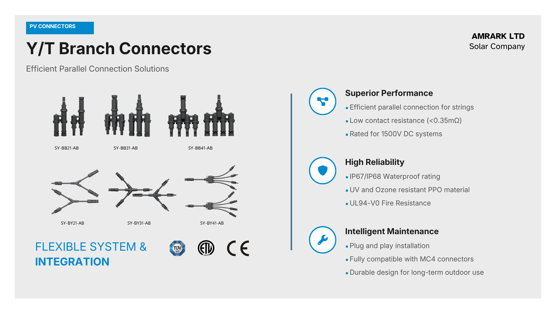 amrark modules, inverters, and bos (8)